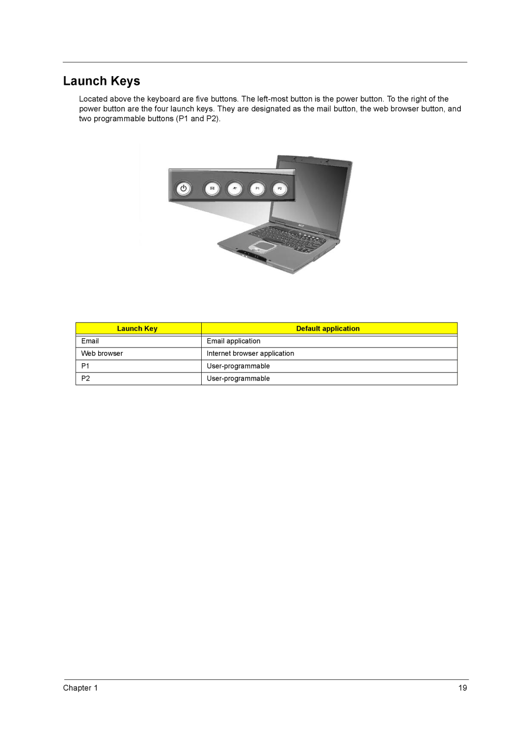 Acer VD.T25V7.001 manual Launch Keys, Launch Key Default application 