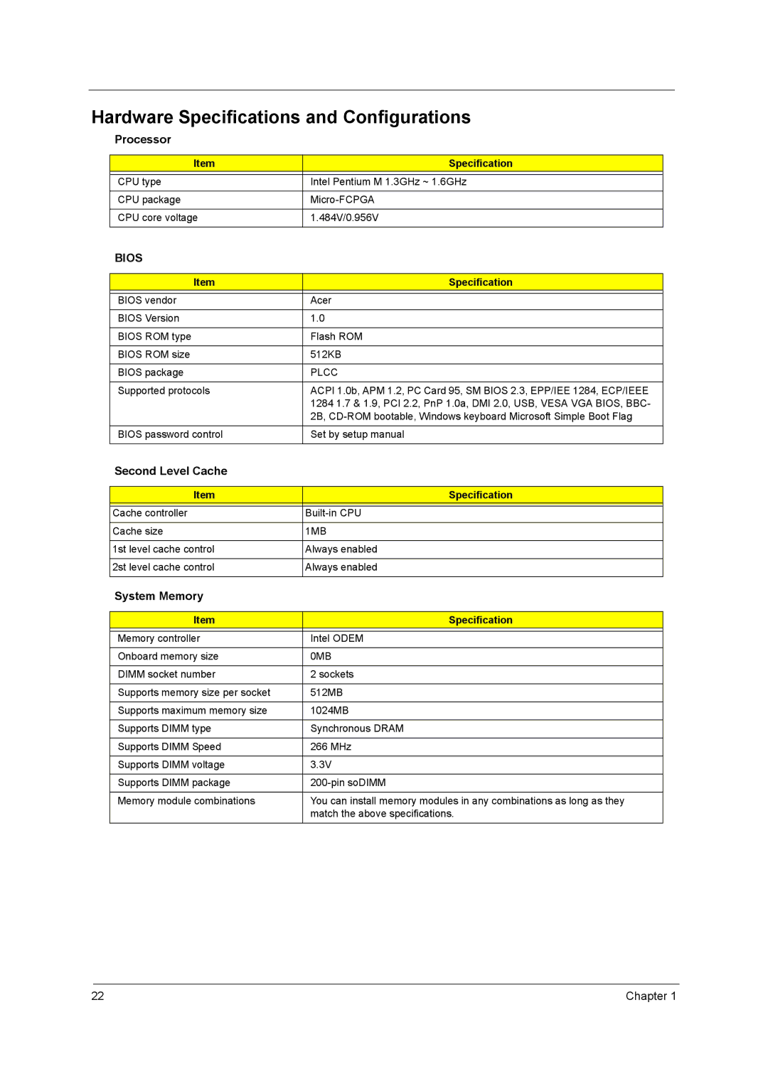 Acer VD.T25V7.001 manual Hardware Specifications and Configurations, Processor, Second Level Cache, System Memory 