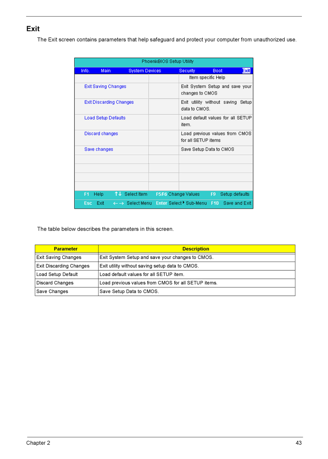 Acer VD.T25V7.001 manual Exit, Parameter Description 