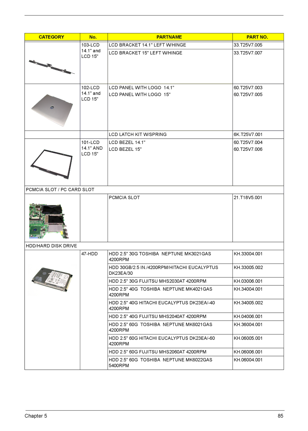 Acer VD.T25V7.001 LCD Bracket 14.1 Left W/HINGE, LCD Bracket 15 Left W/HINGE, LCD Panel with Logo, LCD Latch KIT W/SPRING 