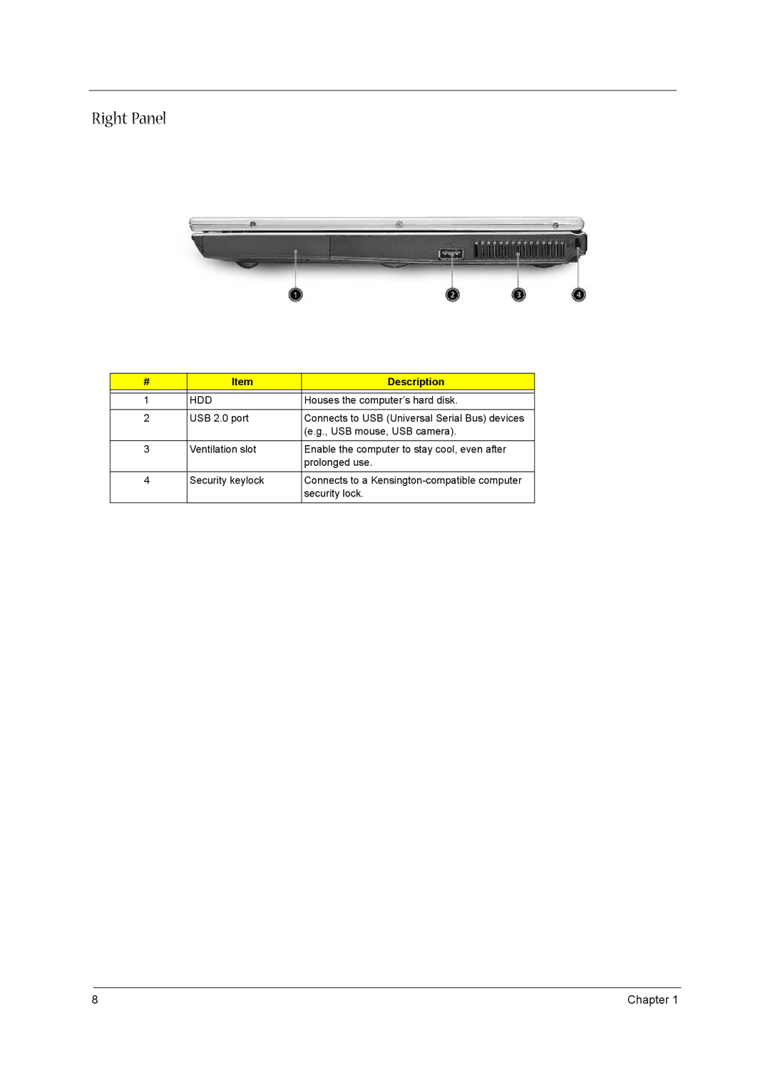 Acer VD.T39V1.001 manual Right Panel, Hdd 