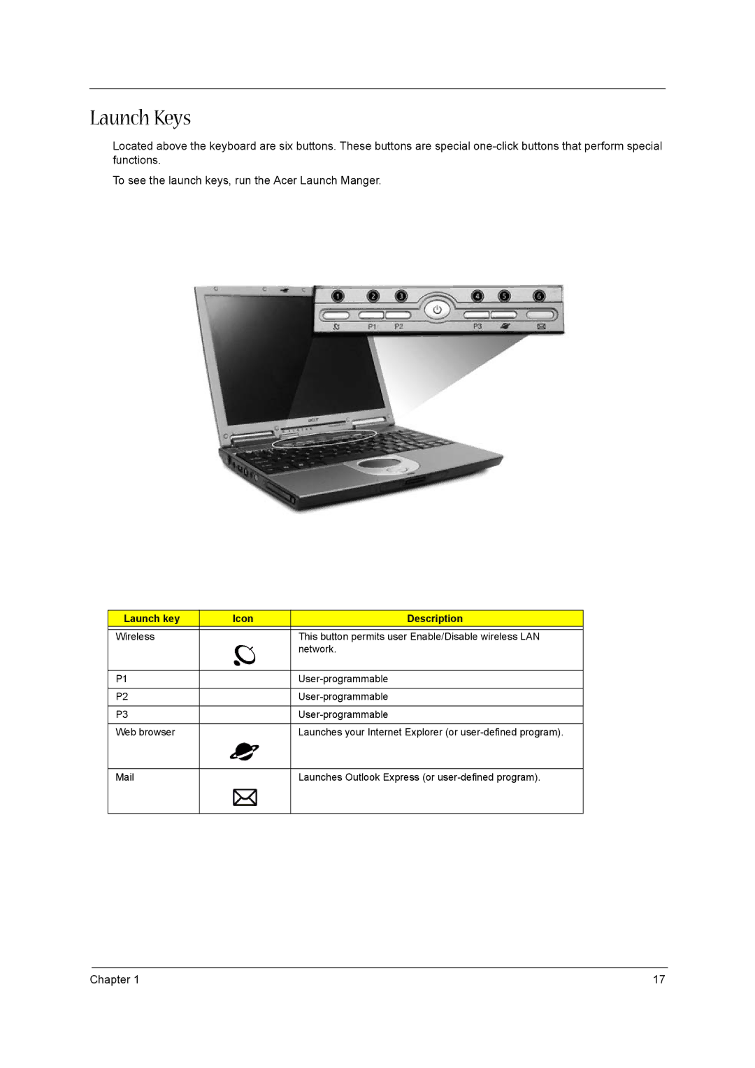 Acer VD.T39V1.001 manual Launch Keys, Launch key Icon Description 