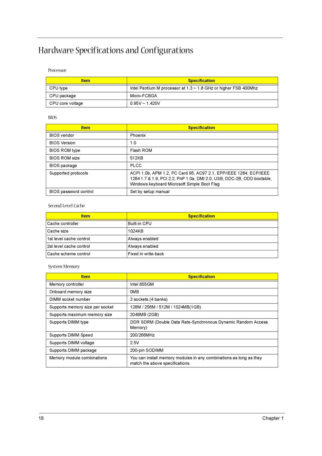 Acer VD.T39V1.001 manual Hardware Specifications and Configurations, Processor, Second Level Cache, System Memory 