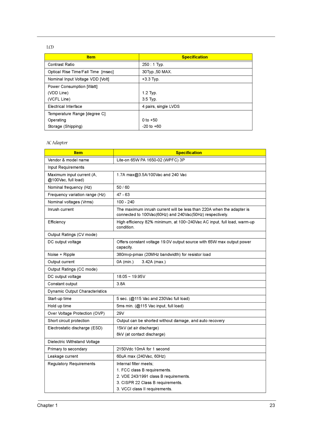 Acer VD.T39V1.001 manual AC Adapter 