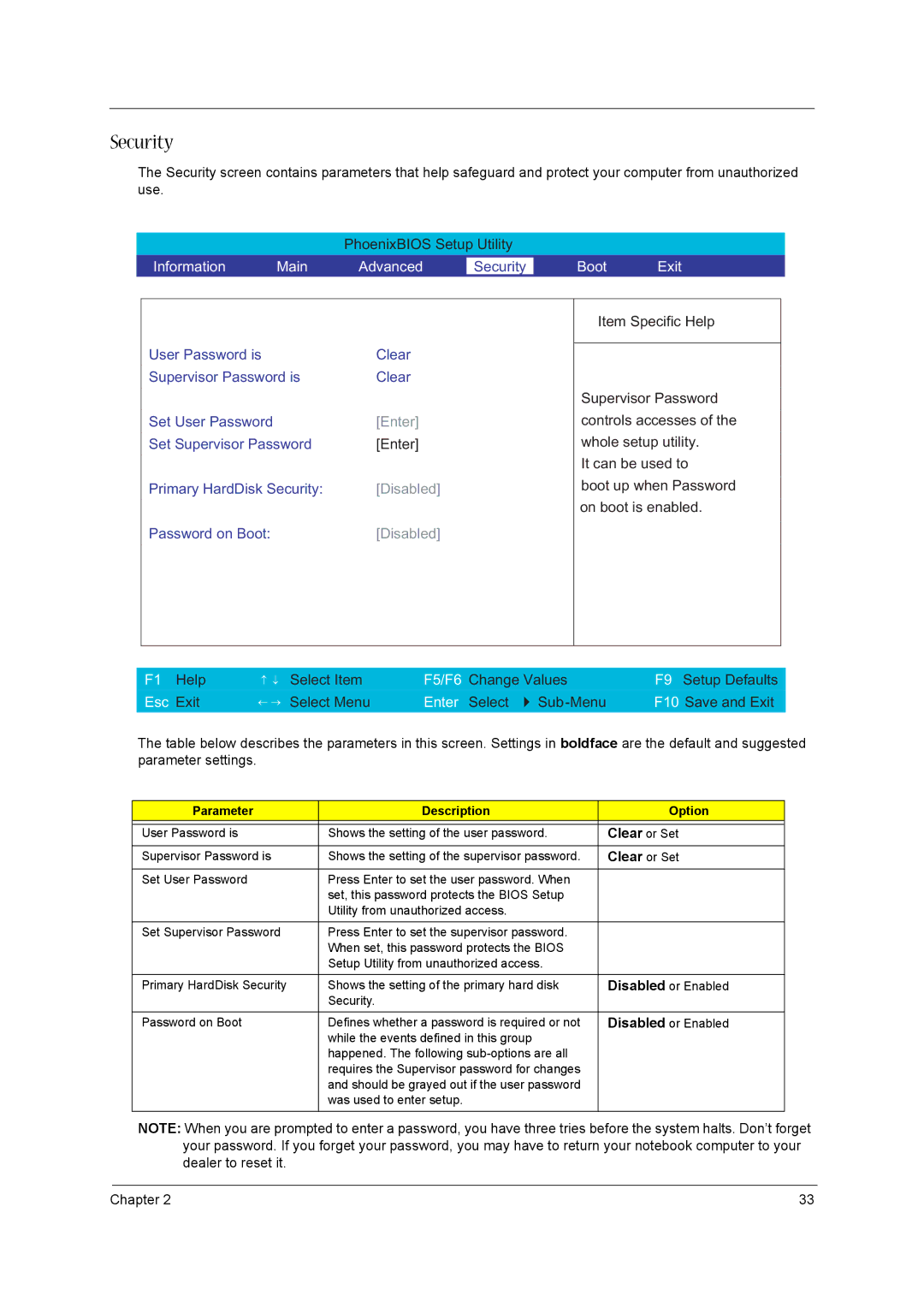 Acer VD.T39V1.001 manual Security, Parameter Description Option 