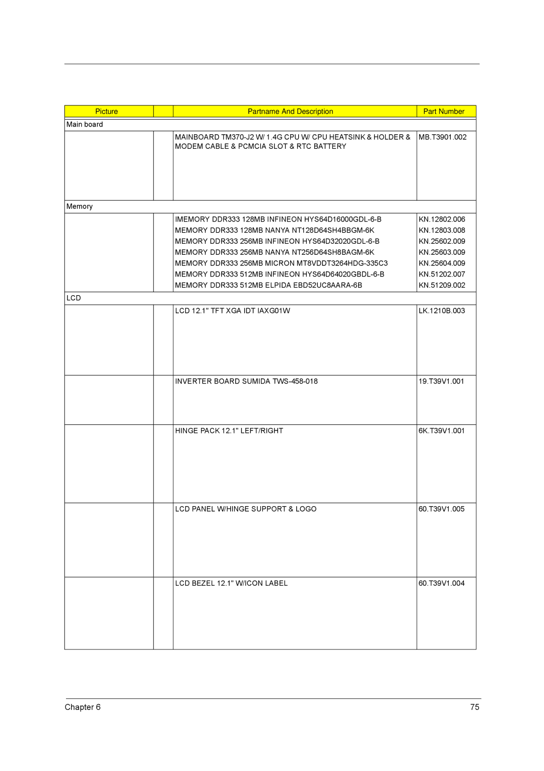 Acer VD.T39V1.001 manual Picture Partname And Description Part Number 