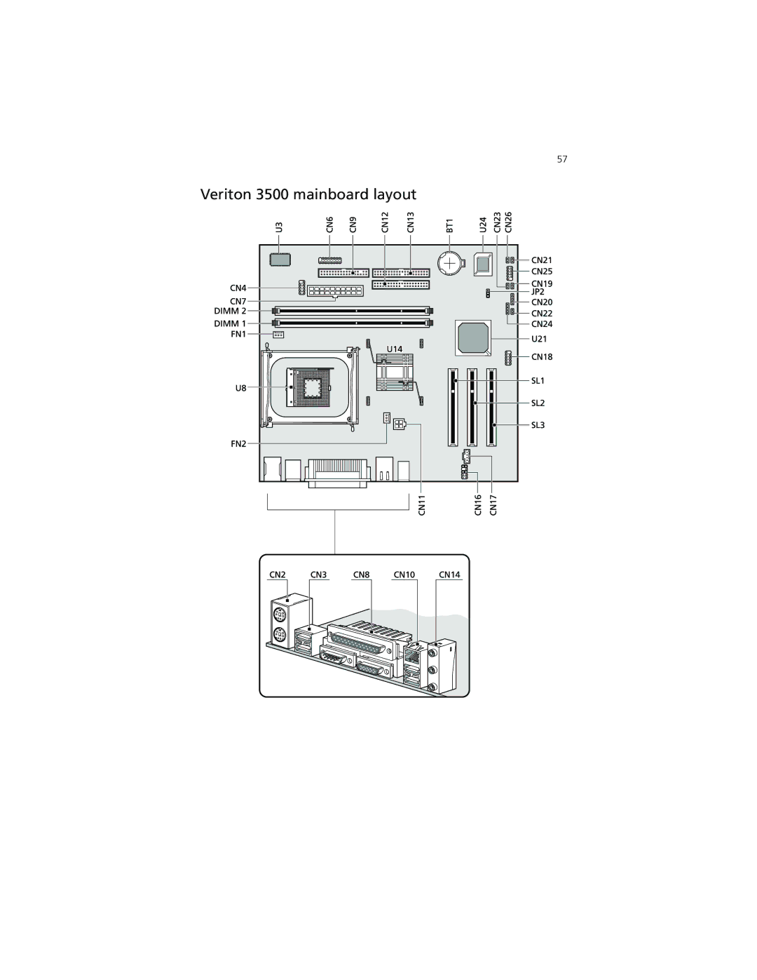 Acer Veriton 3500G manual Veriton 3500 mainboard layout 