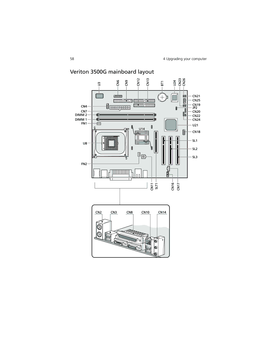 Acer manual Veriton 3500G mainboard layout 