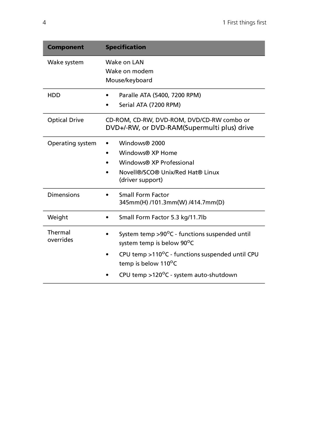 Acer Veriton 3600V, Veriton 3600GT manual DVD+/-RW, or DVD-RAMSupermulti plus drive 