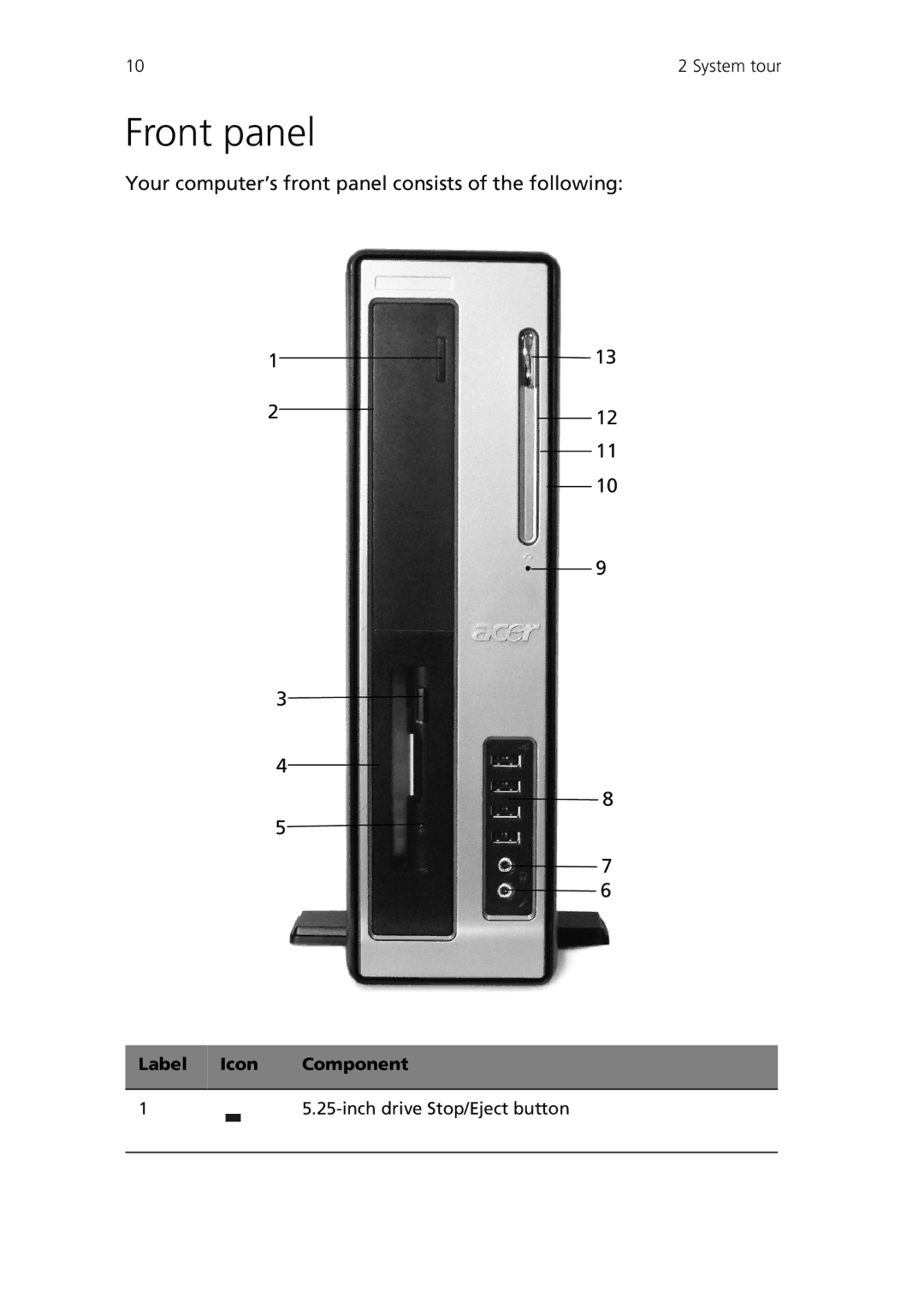 Acer Veriton 3600V, Veriton 3600GT manual Front panel, Your computer’s front panel consists of the following 