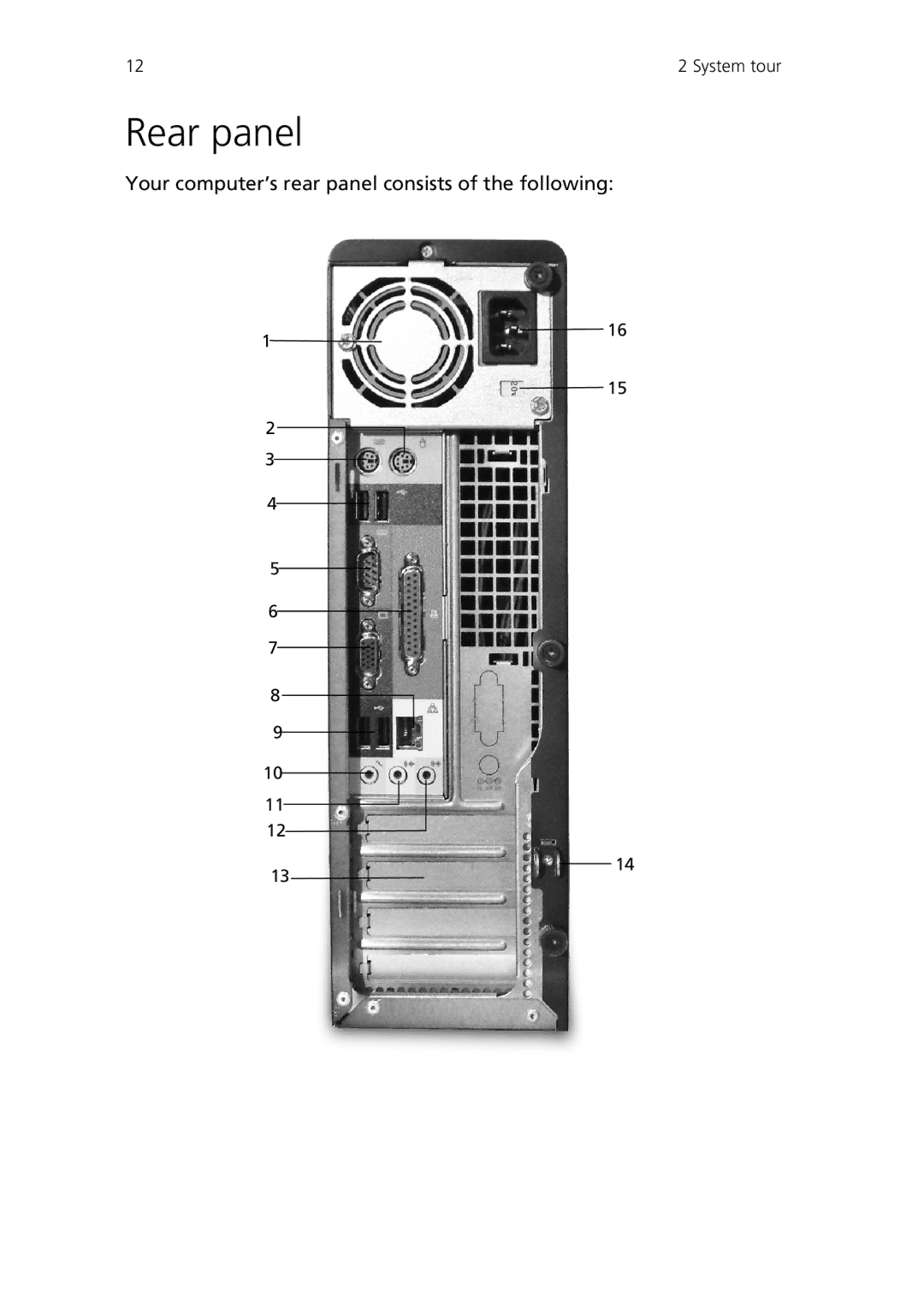 Acer Veriton 3600V, Veriton 3600GT manual Rear panel, Your computer’s rear panel consists of the following 