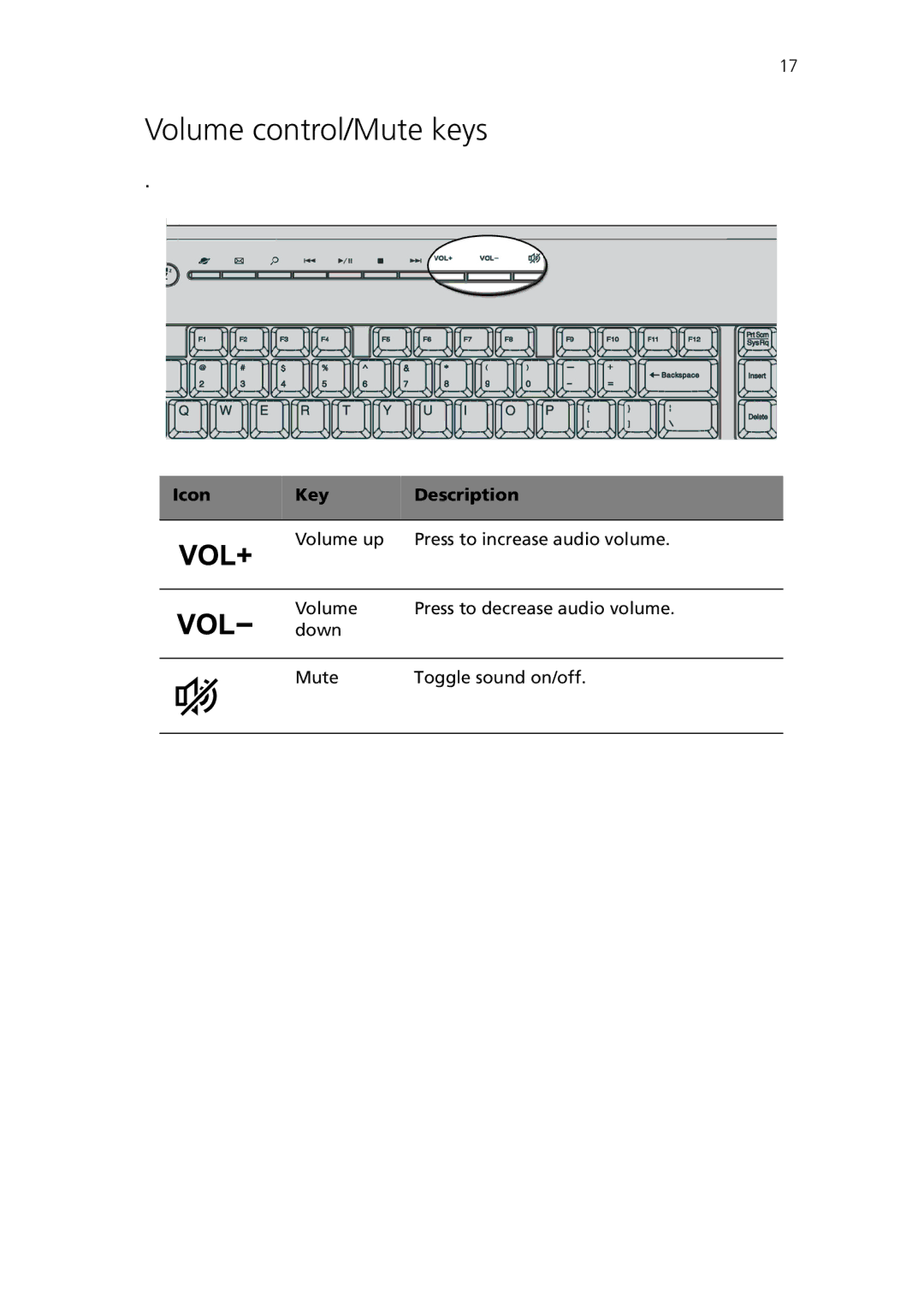 Acer Veriton 3600GT, Veriton 3600V manual Volume control/Mute keys 