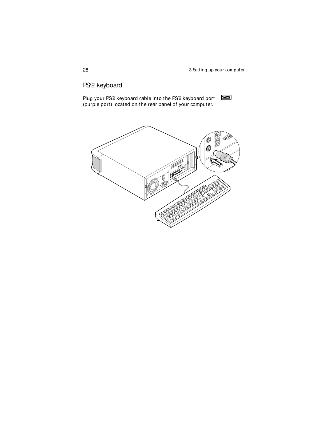 Acer Veriton 5200 manual PS/2 keyboard 