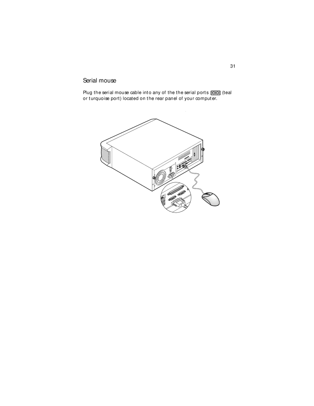 Acer Veriton 5200 manual Serial mouse 