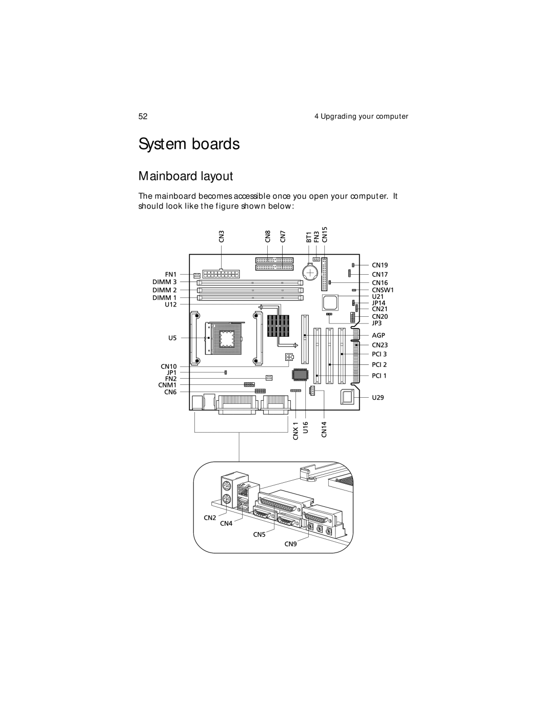 Acer Veriton 5200 manual System boards, Mainboard layout 