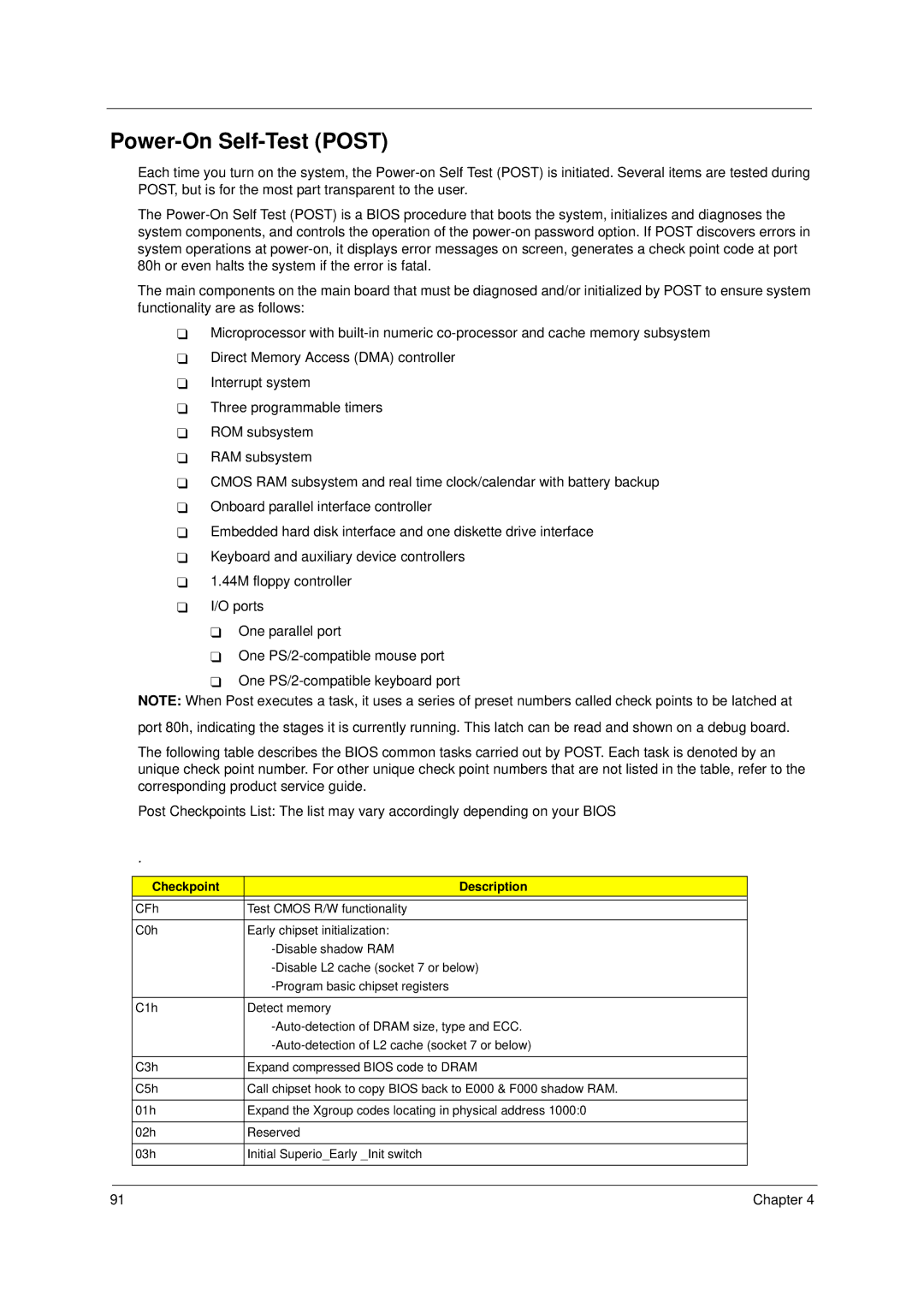 Acer Veriton 3600GT/3600V, Veriton 5600GT/5600V manual Power-On Self-Test Post, Checkpoint Description 