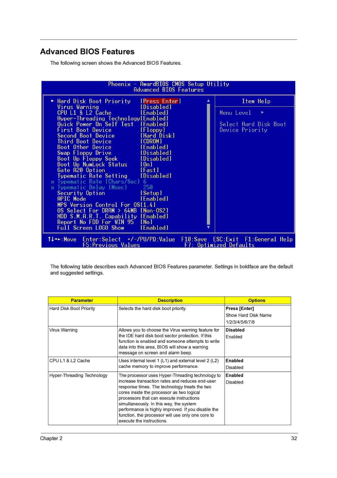 Acer Veriton 7600GTR/7600GT/7600V, Veriton 5600GT/5600V, Veriton 3600GT/3600V Advanced Bios Features, Disabled, Enabled 