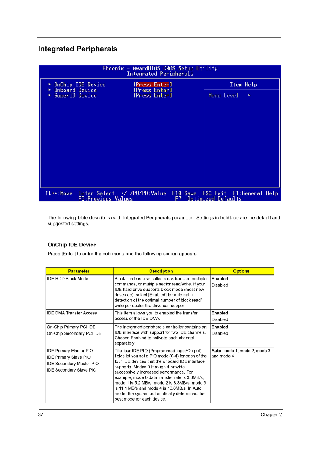 Acer Veriton 3600GT/3600V, Veriton 5600GT/5600V, Veriton 7600GTR/7600GT/7600V Integrated Peripherals, OnChip IDE Device 