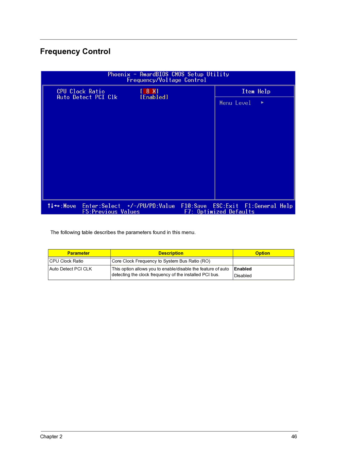 Acer Veriton 3600GT/3600V, Veriton 5600GT/5600V manual Frequency Control, Parameter Description Option 