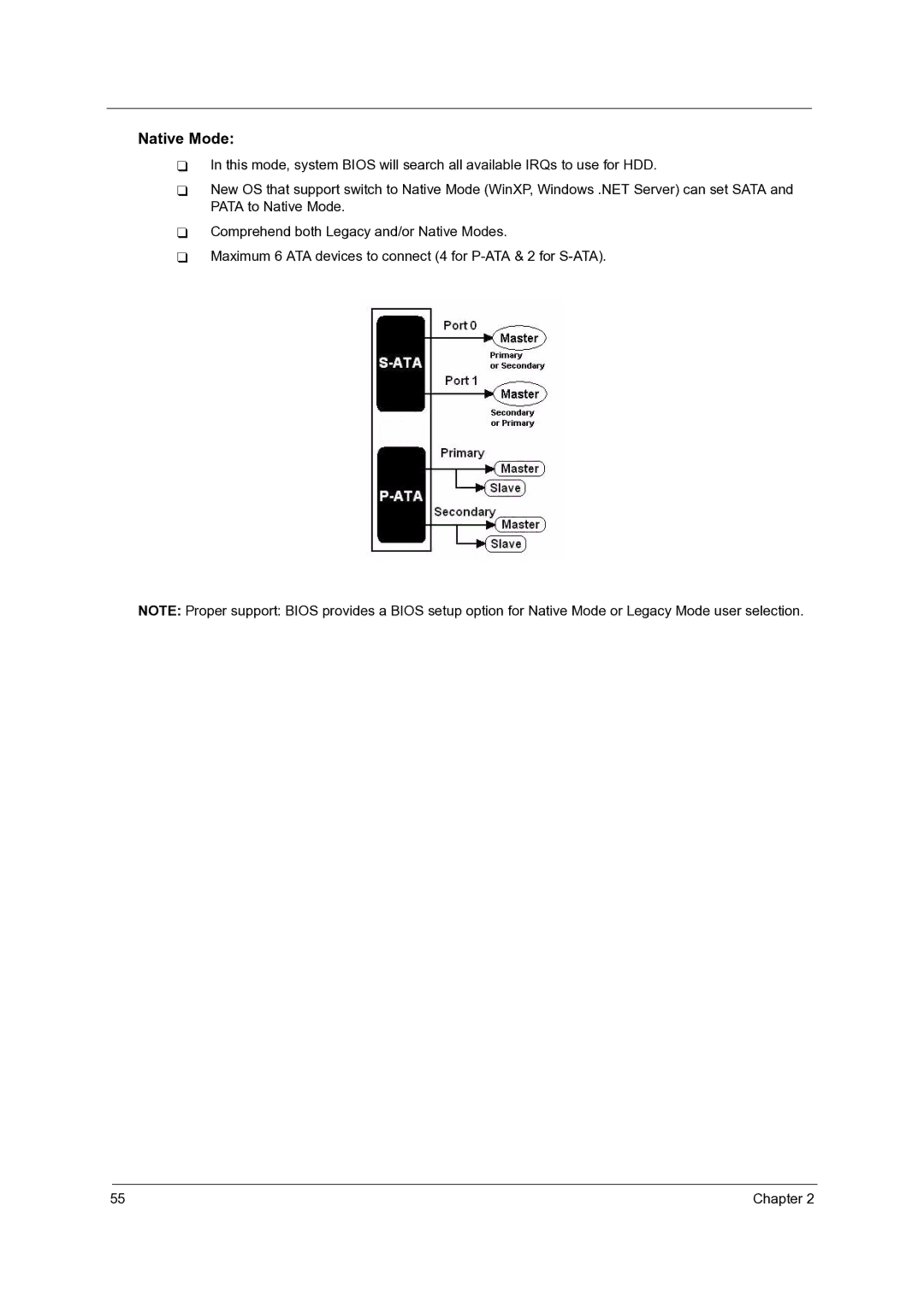 Acer Veriton 3600GT/3600V, Veriton 5600GT/5600V, Veriton 7600GTR/7600GT/7600V manual Native Mode 