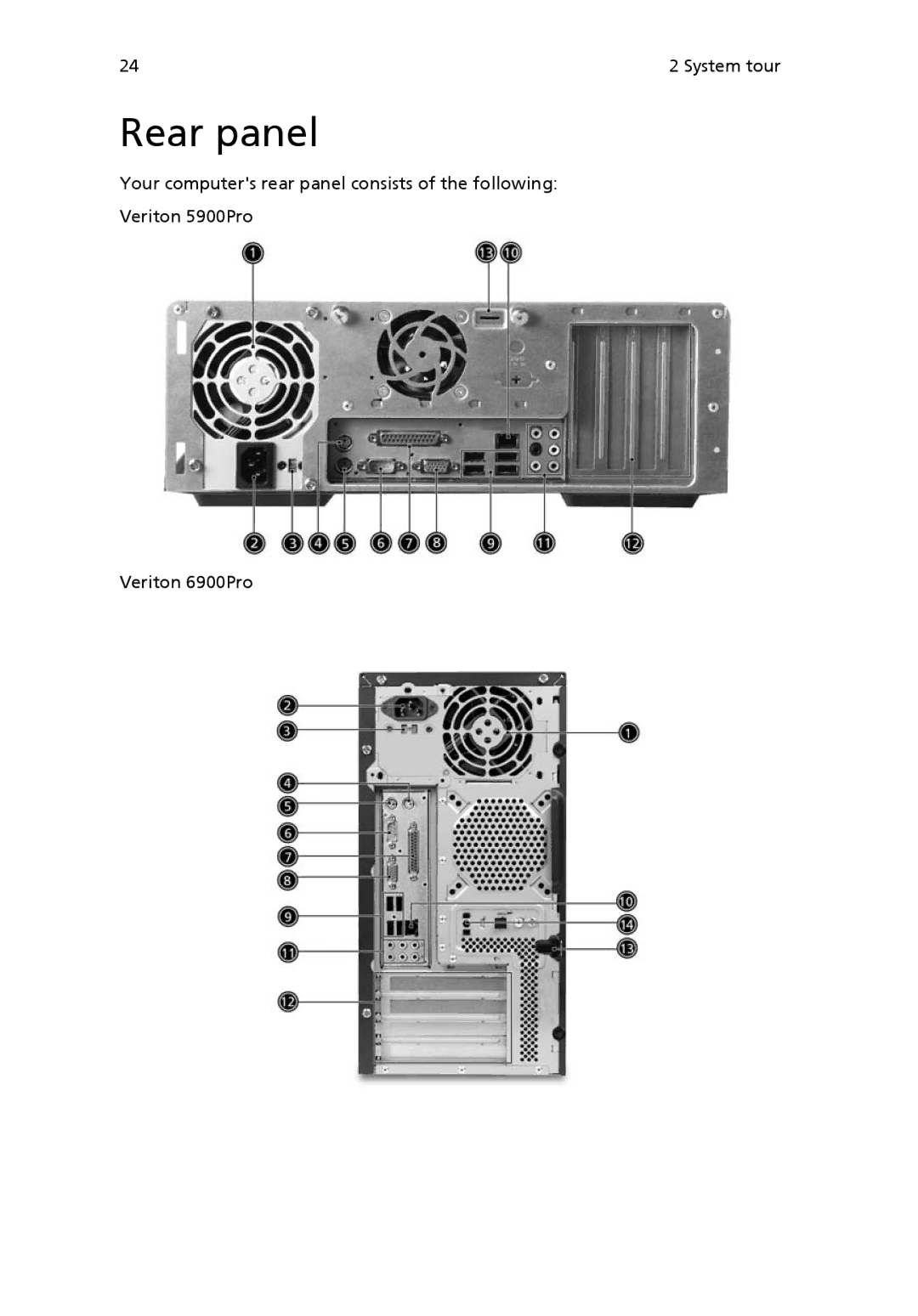 Acer VX4618GUI7260W manual Rear panel 