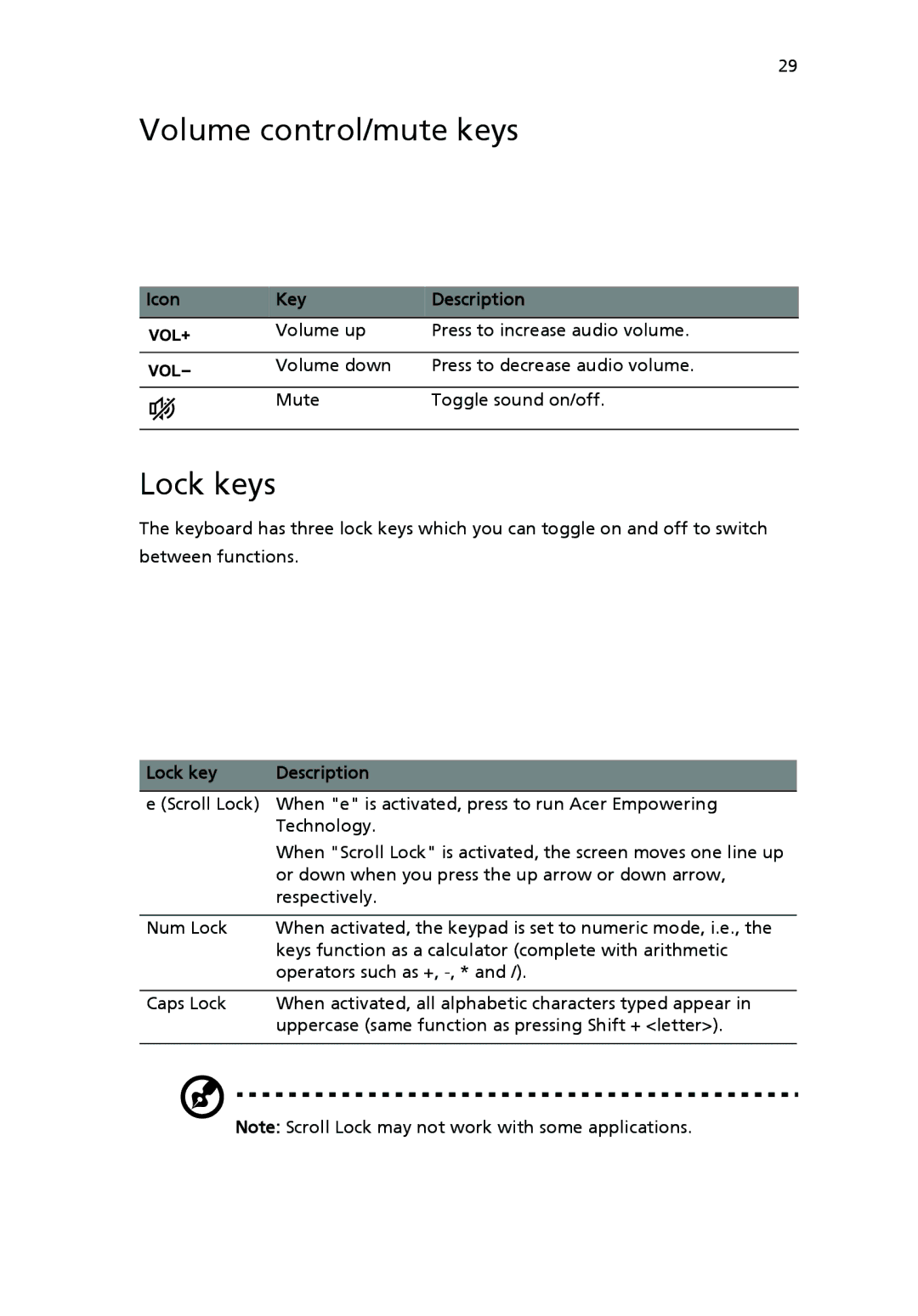 Acer VX4618GUI7260W manual Volume control/mute keys, Lock keys, Key Description, Lock key Description 