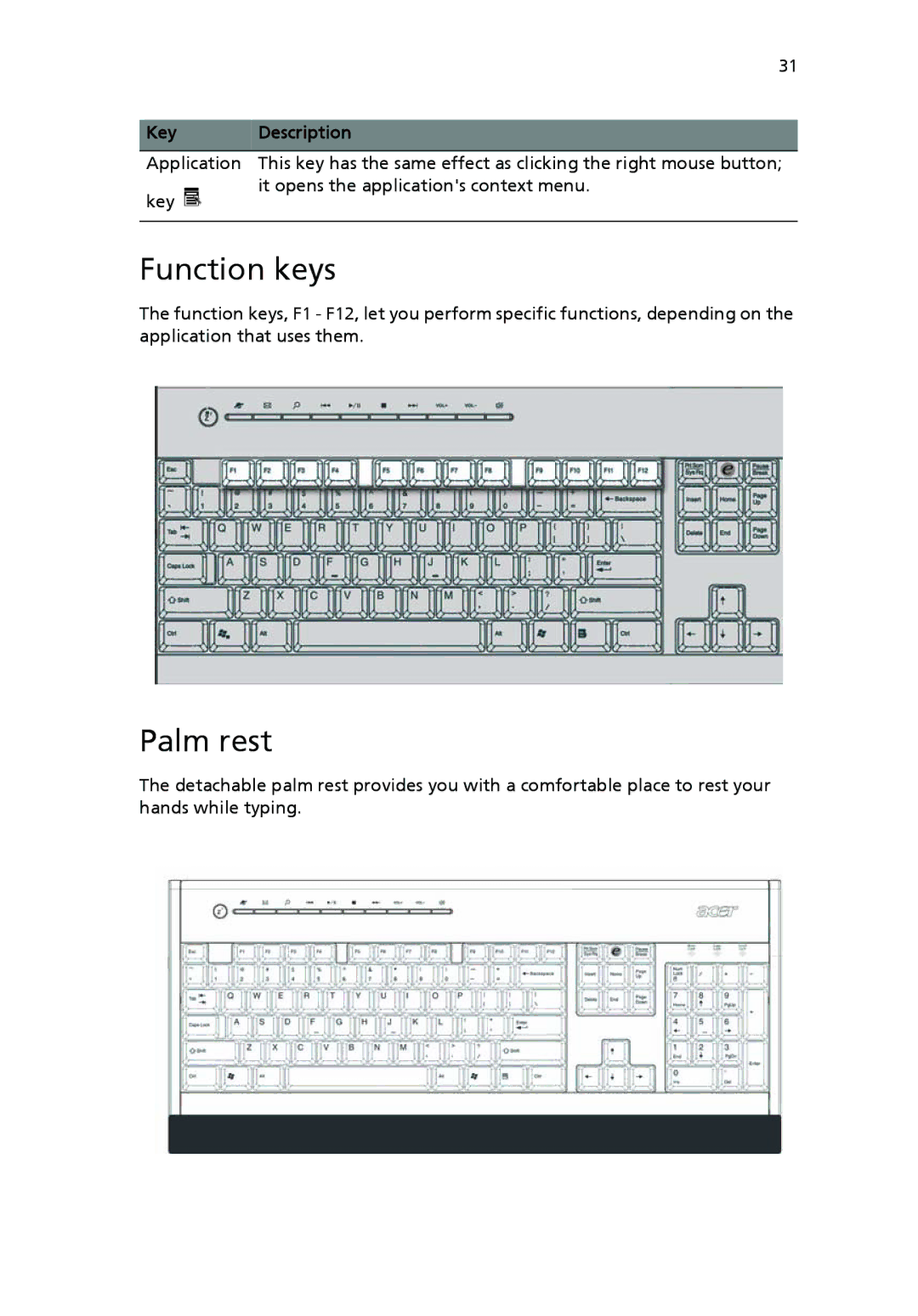 Acer VX4618GUI7260W manual Function keys, Palm rest 