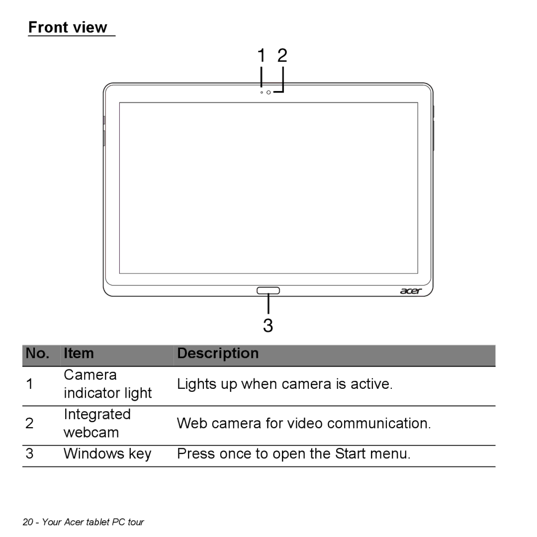 Acer W7006454, NT.L0EAA.003 manual Front view Description 