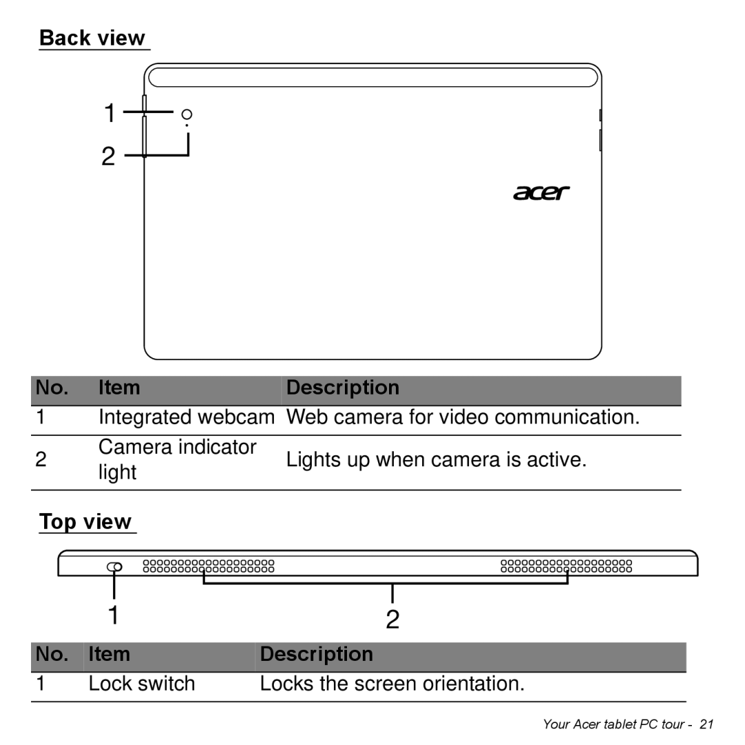 Acer NT.L0EAA.003, W7006454 manual Back view Description 