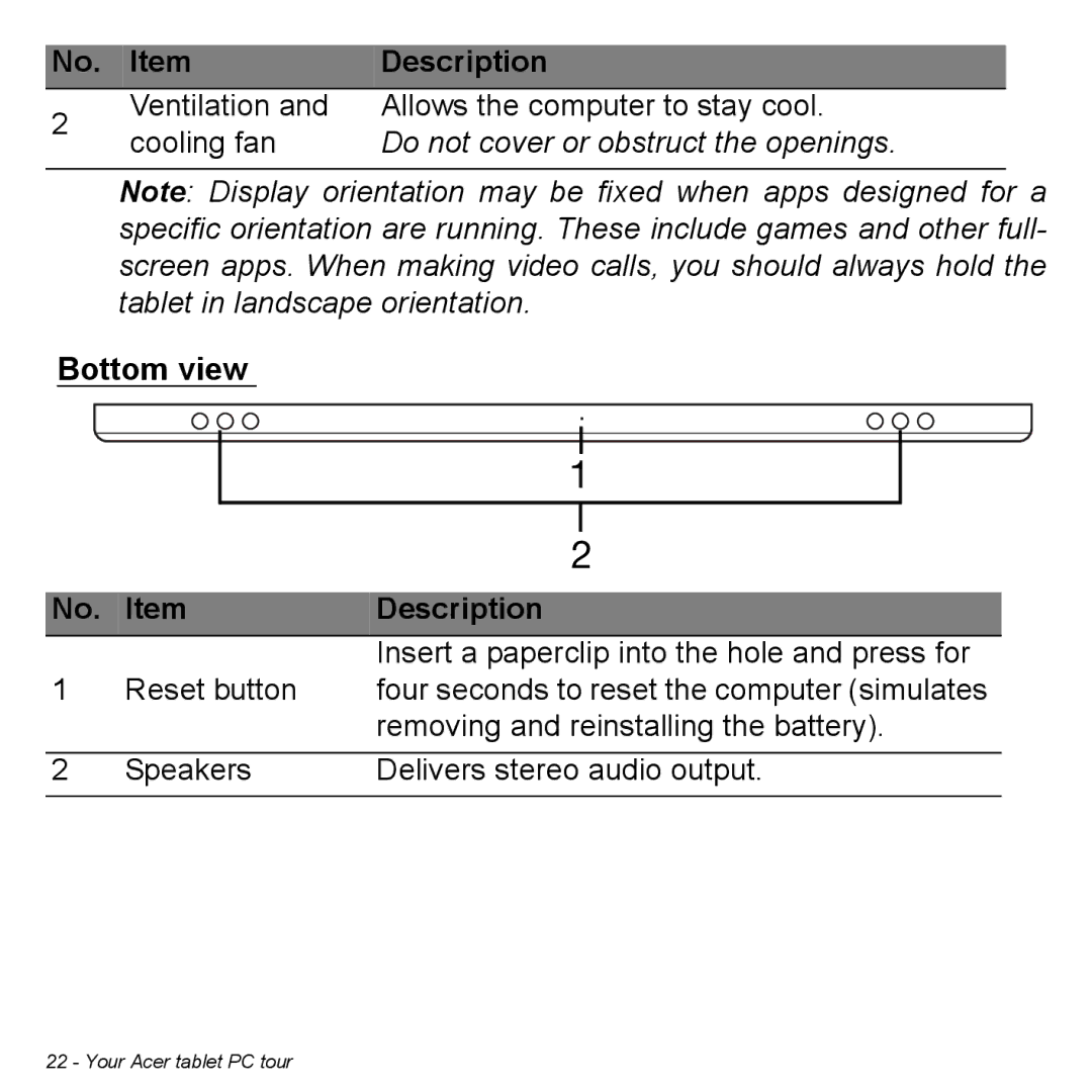 Acer W7006454, NT.L0EAA.003 manual No. Item, Do not cover or obstruct the openings, Bottom view Description 