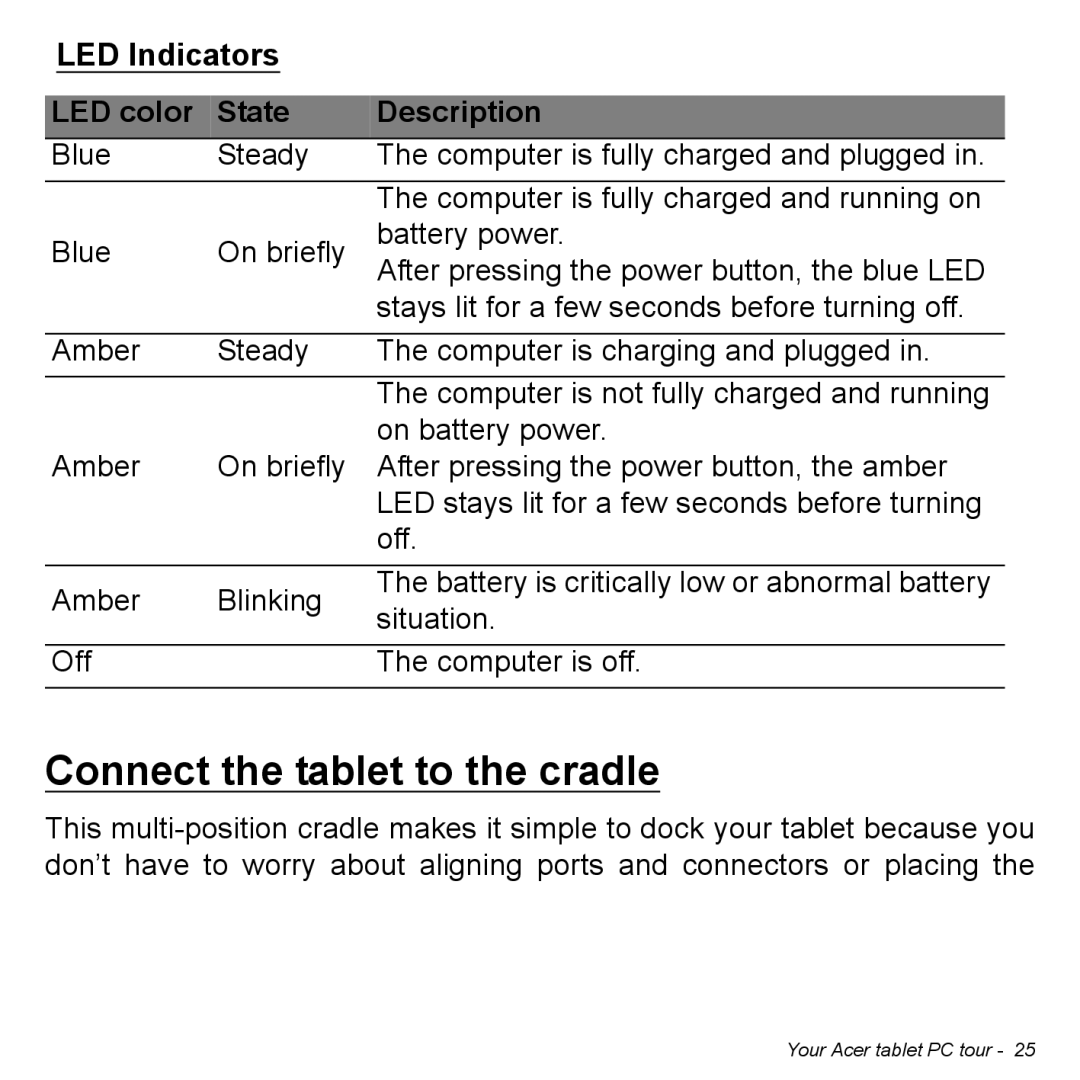 Acer NT.L0EAA.003, W7006454 manual Connect the tablet to the cradle, LED Indicators Description LED color State 