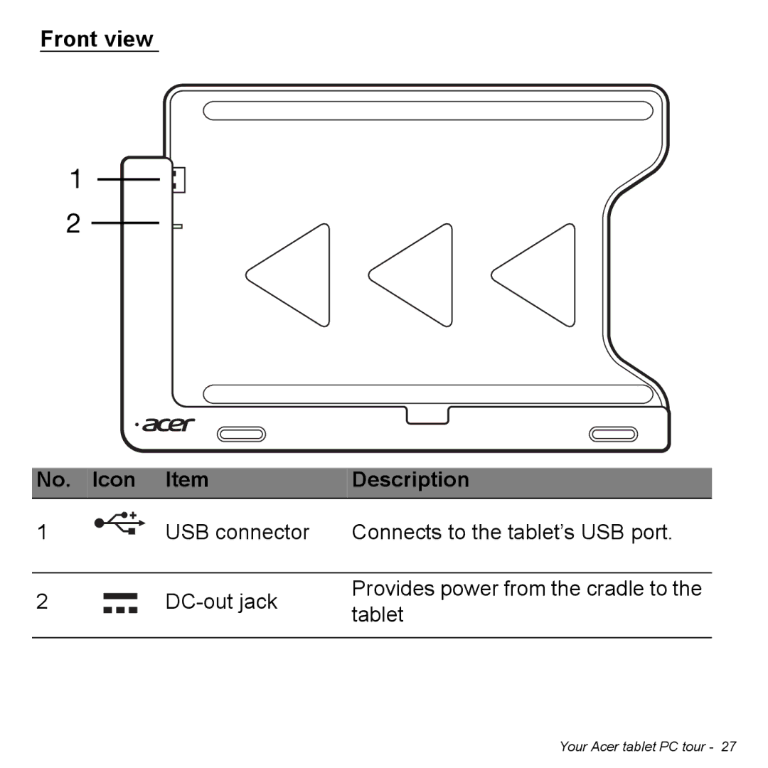 Acer NT.L0EAA.003, W7006454 manual Front view No. Icon Description 