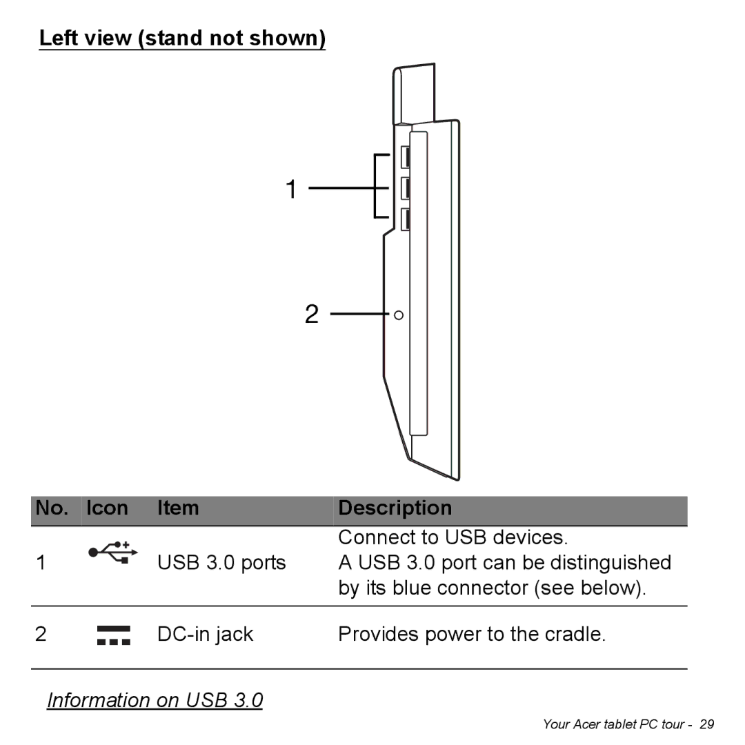 Acer NT.L0EAA.003, W7006454 manual Left view stand not shown No. Icon Description, Information on USB 