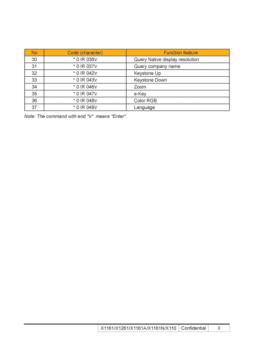 Acer X110 service manual 