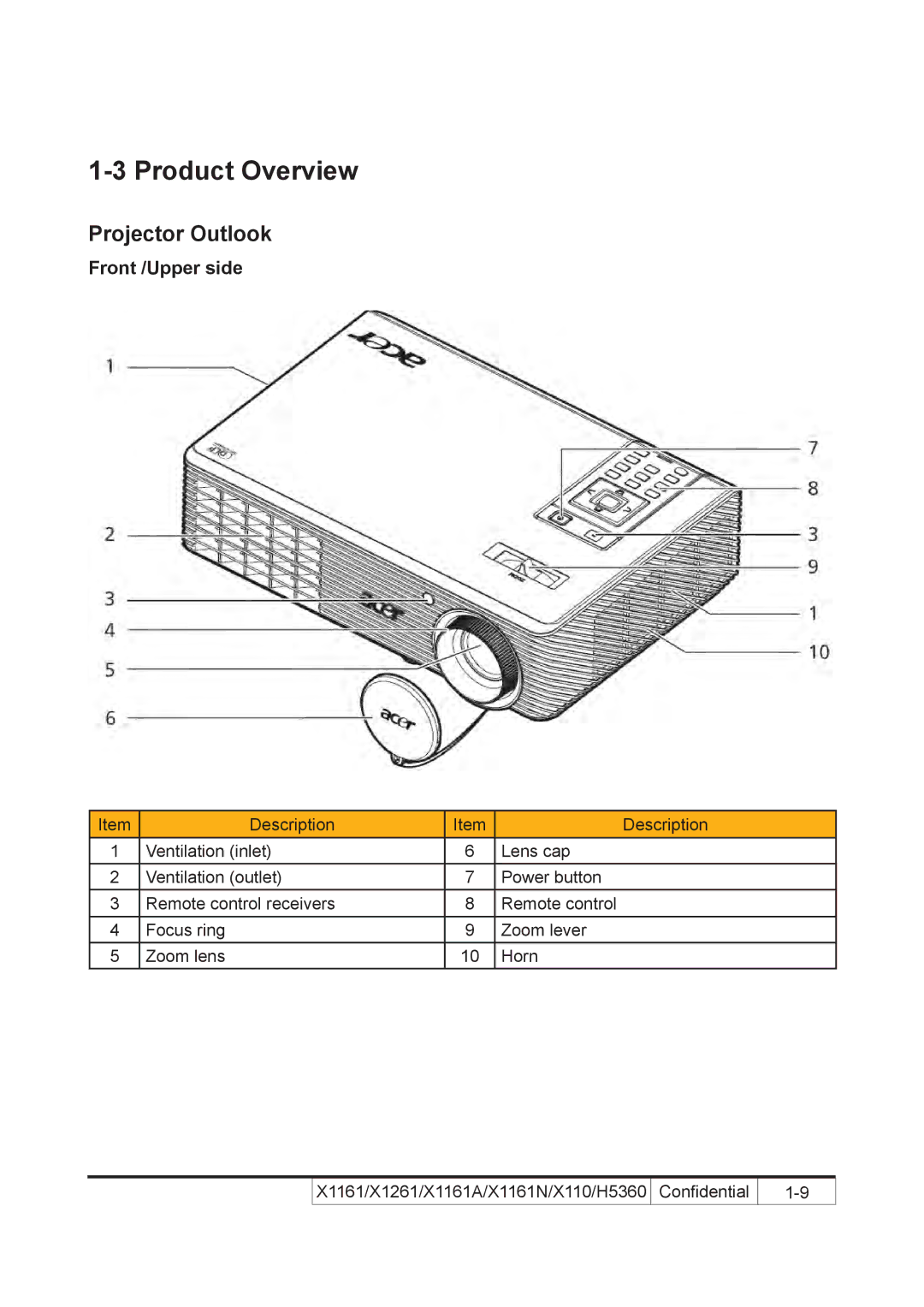 Acer X110 service manual Product Overview, Front /Upper side 