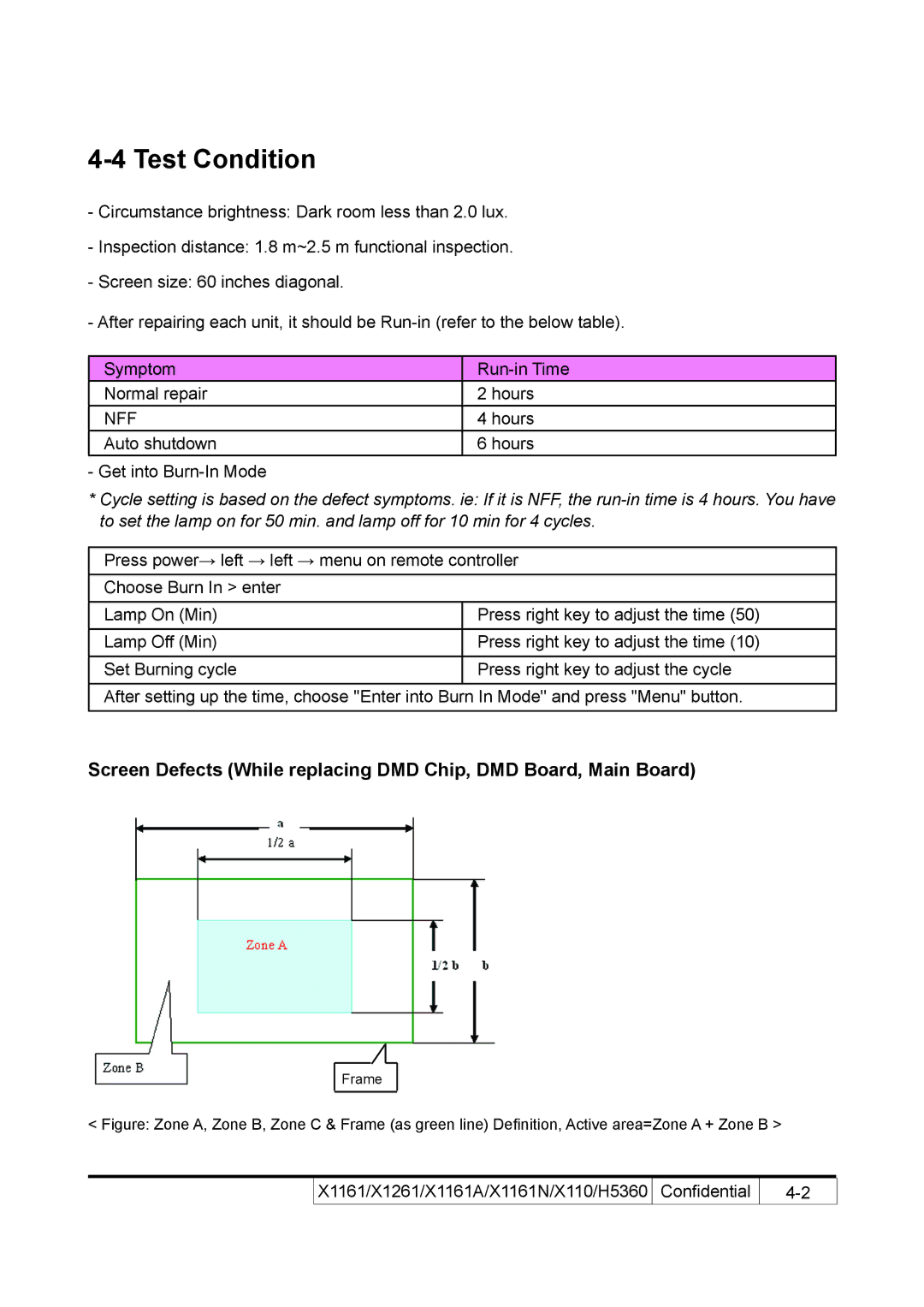 Acer X110 service manual Test Condition, Nff 