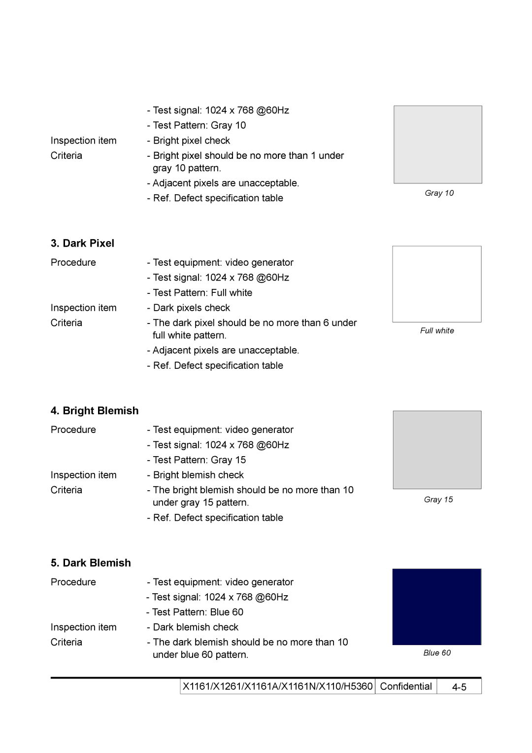 Acer X110 service manual Dark Pixel, Bright Blemish, Dark Blemish 