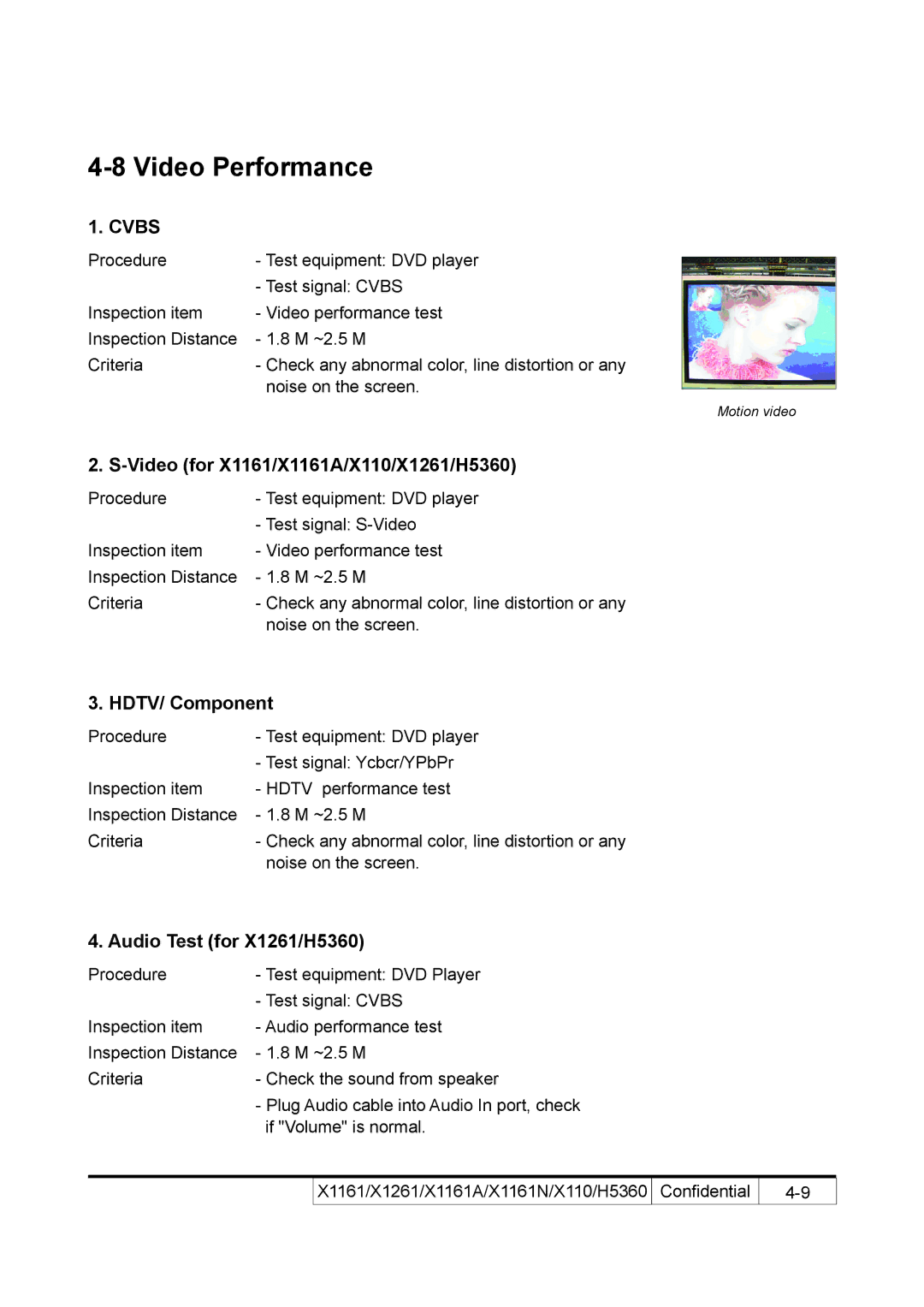 Acer Video Performance, Video for X1161/X1161A/X110/X1261/H5360, HDTV/ Component, Audio Test for X1261/H5360 