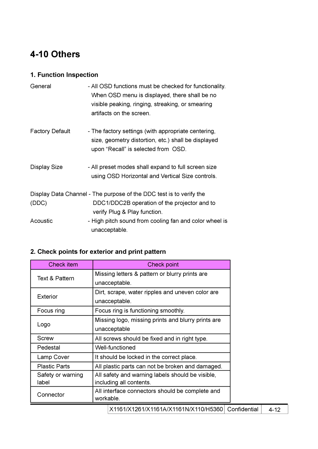 Acer X110 service manual Others, Function Inspection, Check points for exterior and print pattern, Ddc 