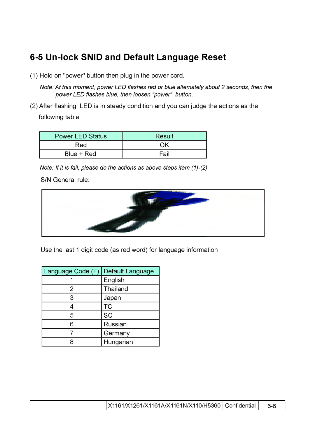 Acer X110 service manual Un-lock Snid and Default Language Reset 