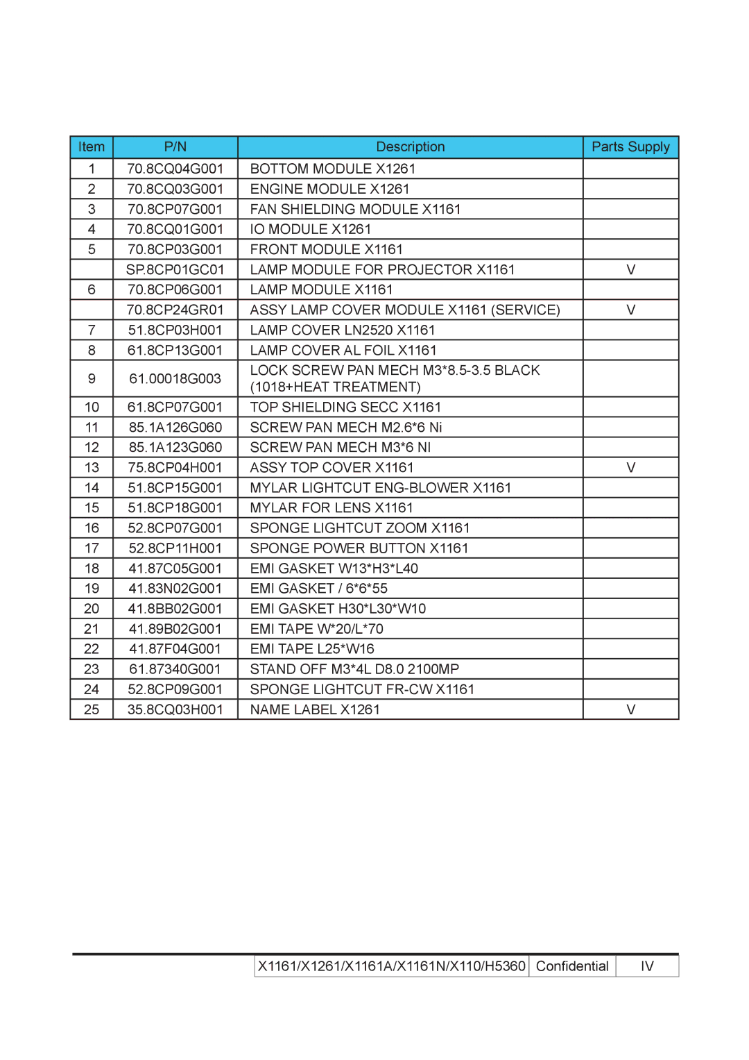 Acer X110 service manual 70.8CQ01G001 