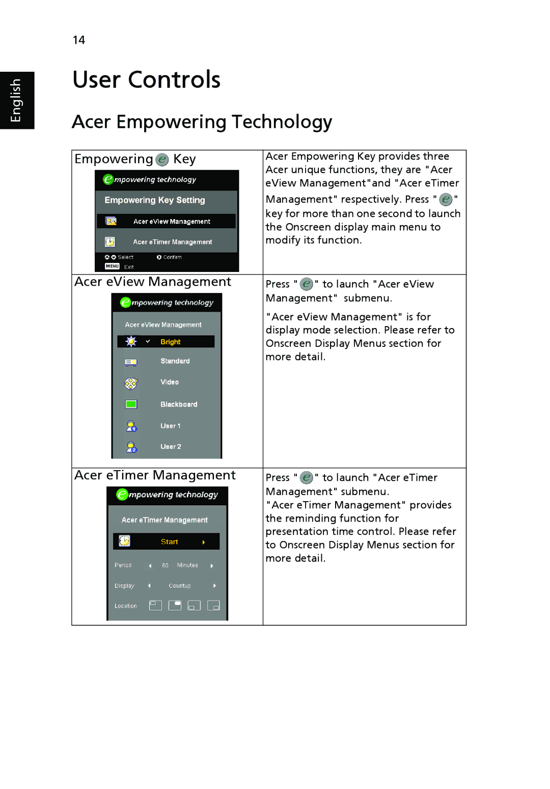 Acer X1160 manual Acer Empowering Technology, Empowering Key, Acer eView Management, Acer eTimer Management 