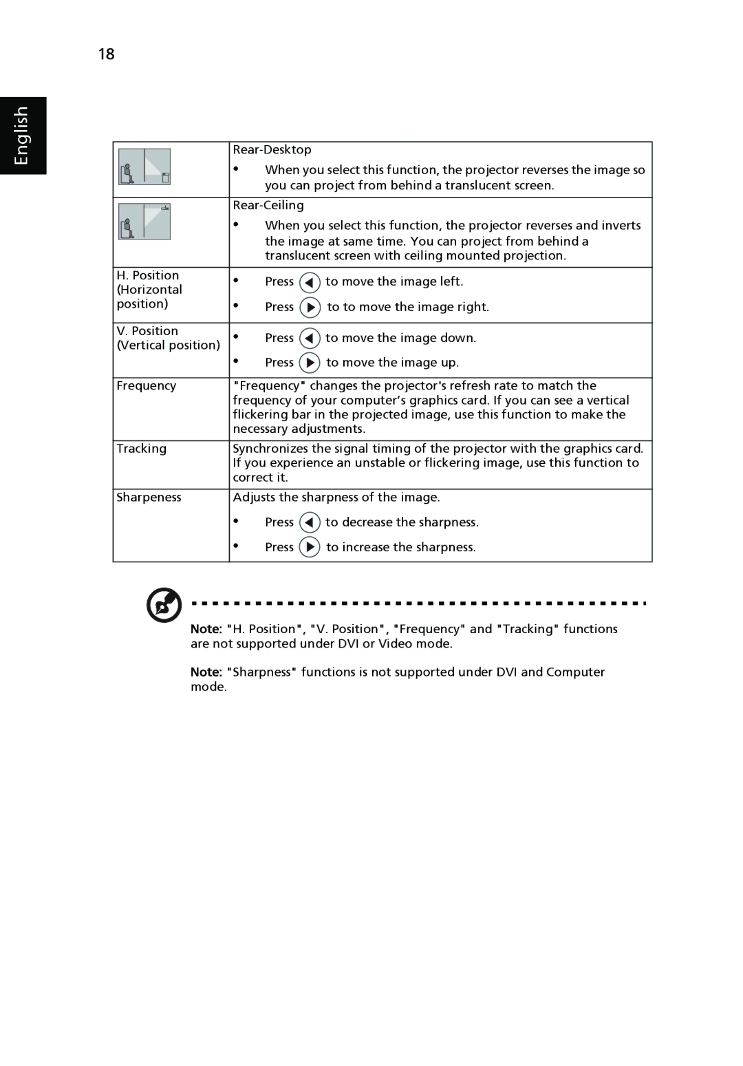 Acer X1160 manual English 