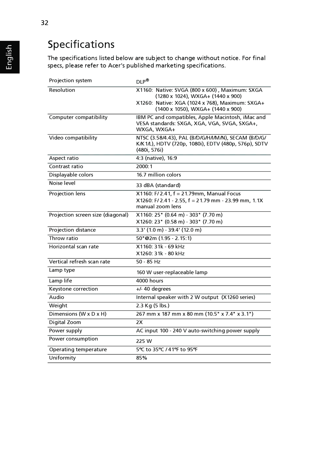 Acer X1160 manual Specifications, Dlp 