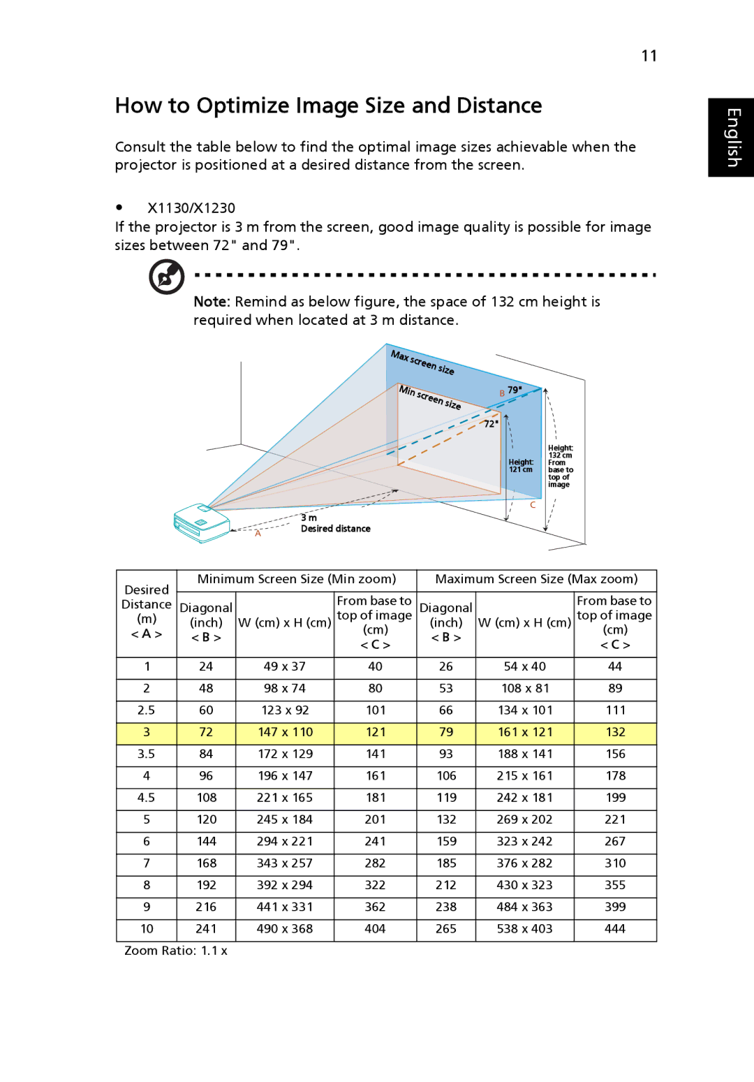 Acer X1230S manual How to Optimize Image Size and Distance 