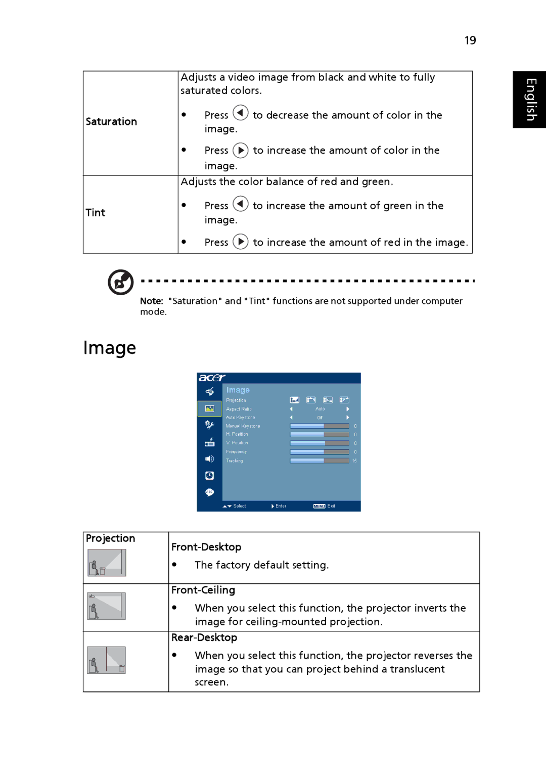 Acer X1230S manual Image 