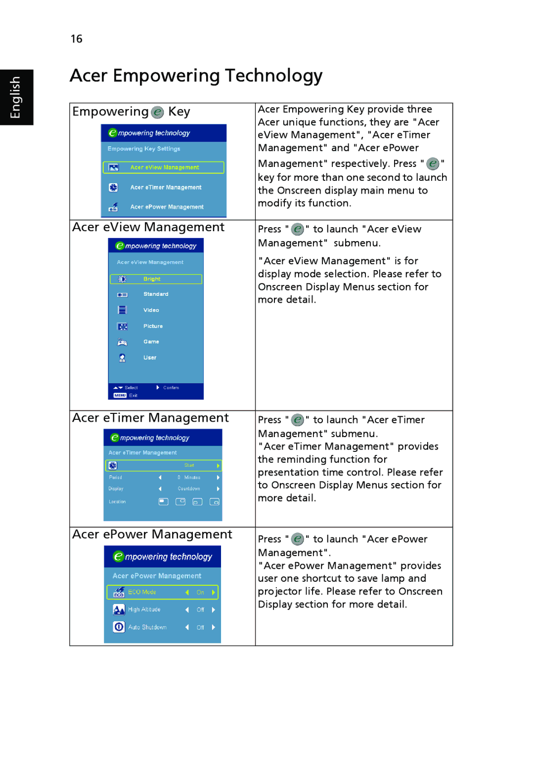 Acer X1261, X1161N, X1161A manual Acer Empowering Technology, Empowering Key, Acer eView Management, Acer eTimer Management 