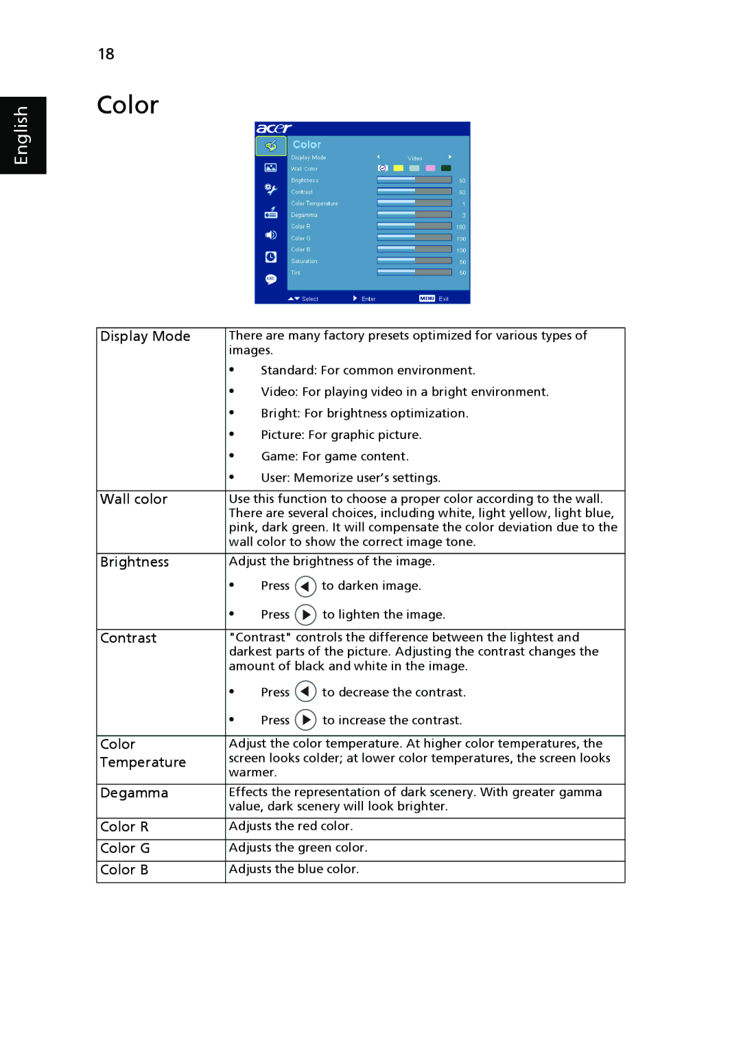 Acer X1261, X1161N, X1161A manual Color 