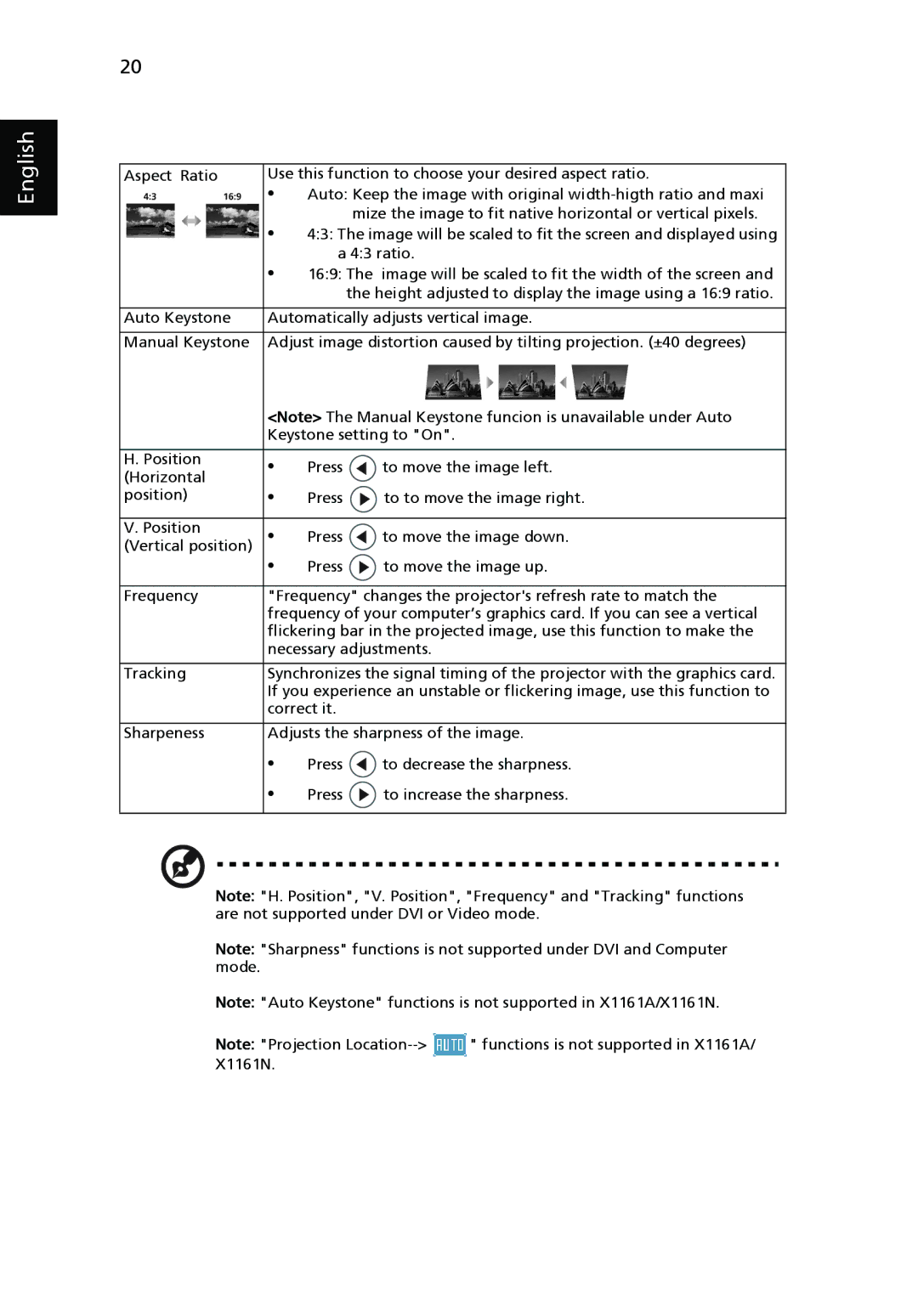 Acer X1261, X1161N, X1161A manual English 