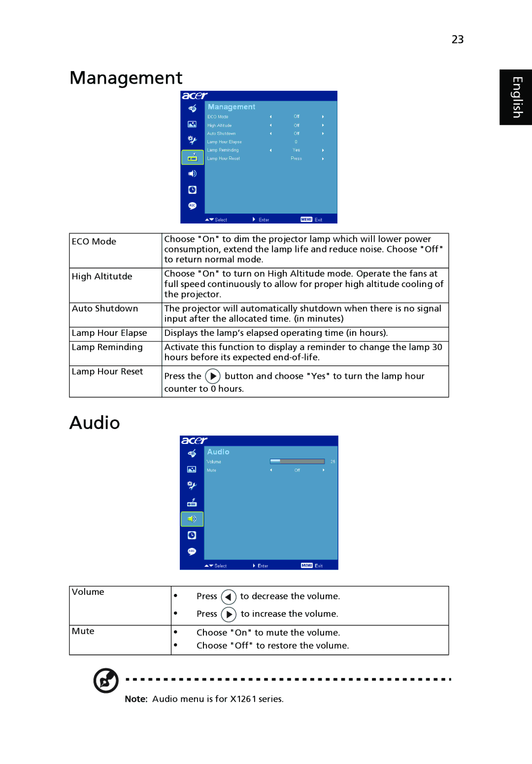 Acer X1161A, X1261, X1161N manual Management, Audio 